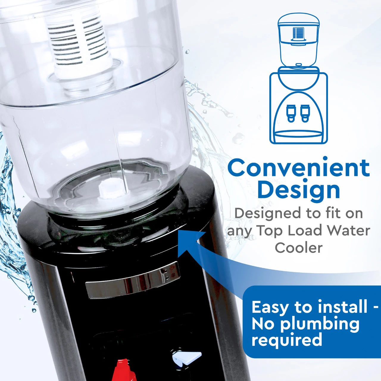 Top Load Filtration System (Retail $125/ Affiliate $100)